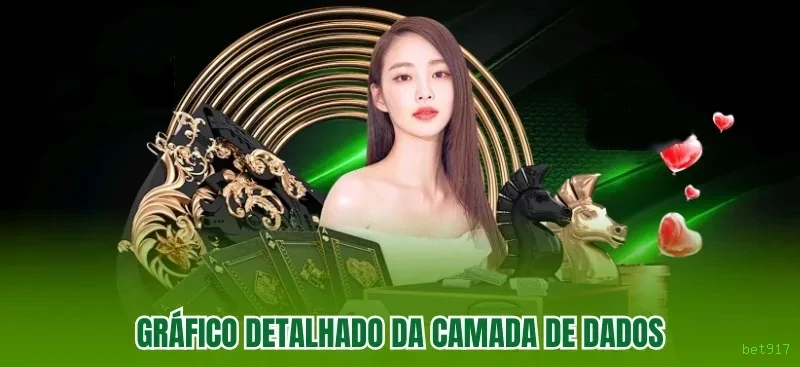 Desempenho do app bet917 em diferentes aparelhos